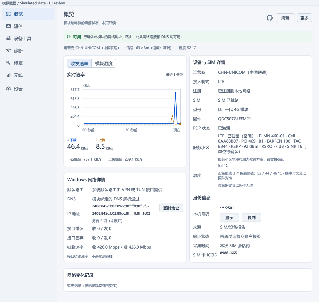 v0.1.13 概览:趋势、网络与设备详情(模拟数据) v0.1.13 概览:趋势、网络与设备详情(模拟数据)